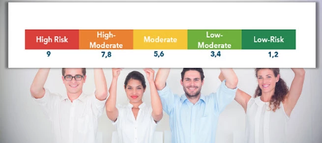 The NEW SSI Score Explained: What's Changing & Why it Matters, Wed, 22 ...