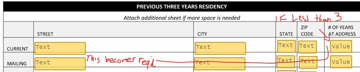 Formula request