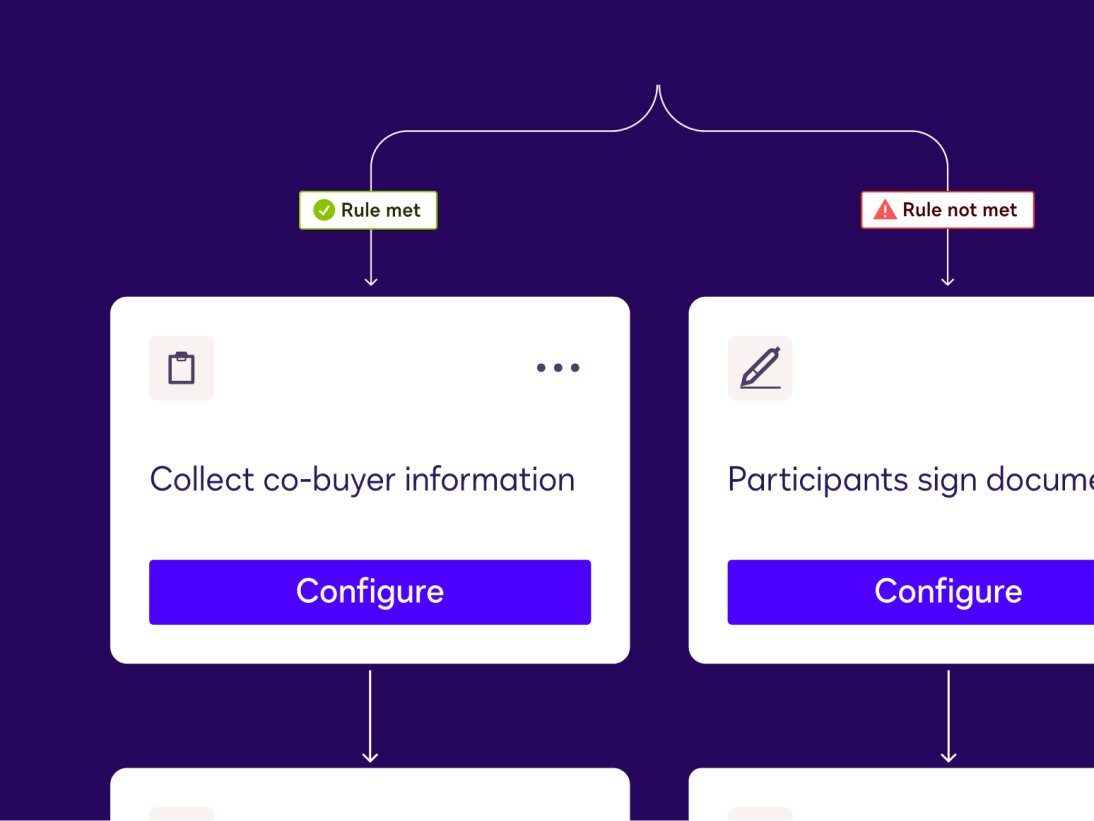 Template library illustration