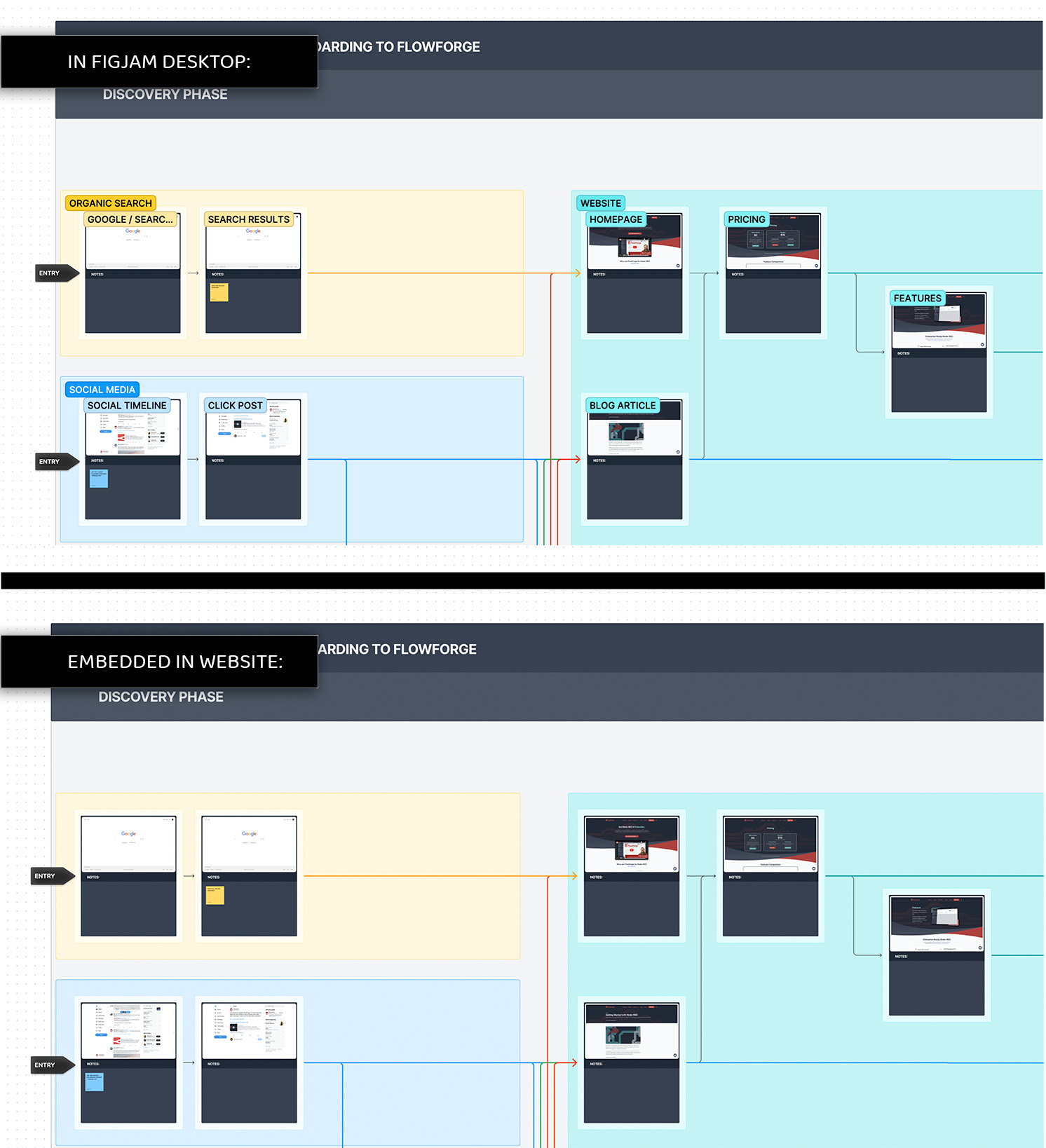 FigJam Section Headers