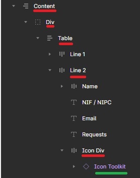 Layer composition and the number of clicks to reach the desired layer