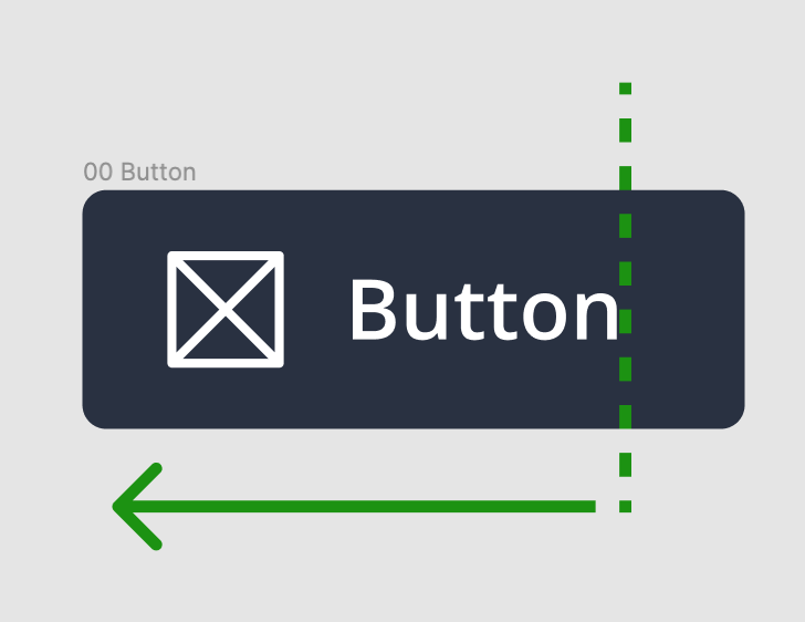 button