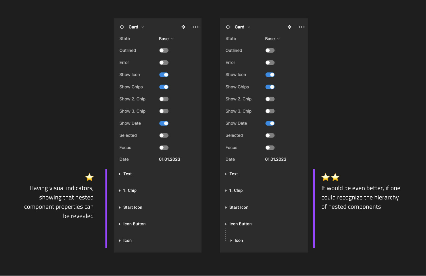 feature_request_figma_indicators_and_hierachy