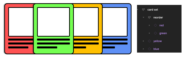 custom-stack-order-solution