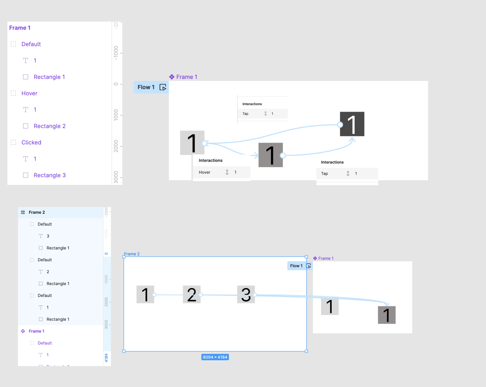 Interactive calendar