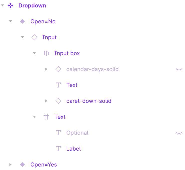 Dropdown layers