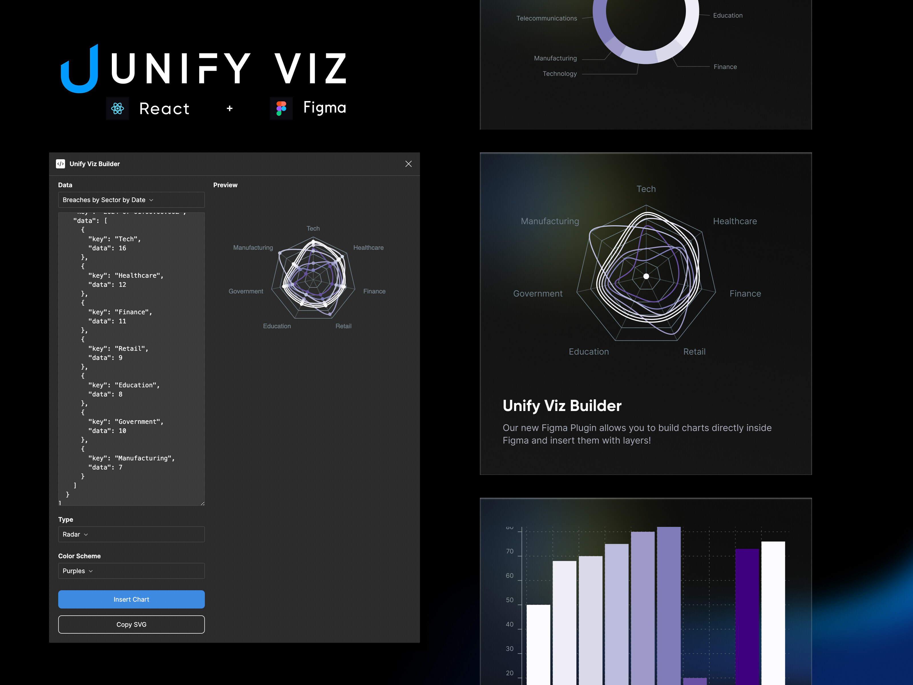 Unify Dribbble 2