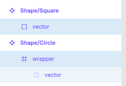 Not matching components structure