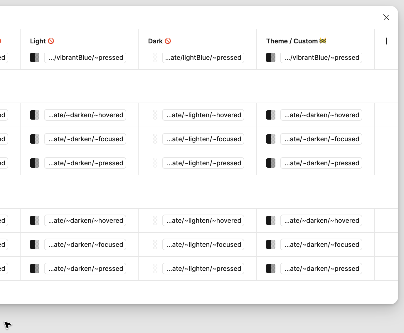 variable editor - modes require scrolling - cannot resize last mode column