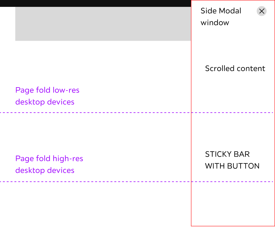 vertical responsive modal request