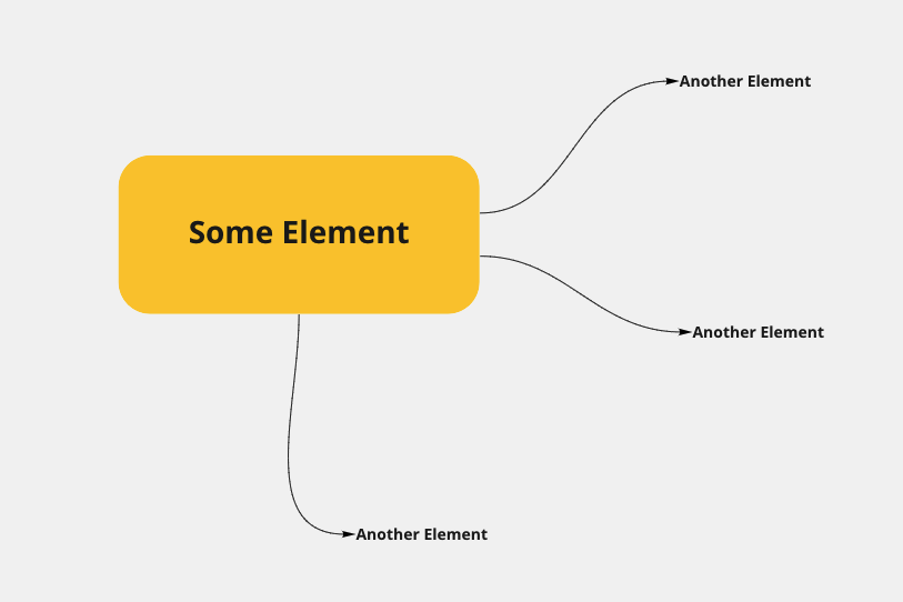 The repositioned element automatically changes the connection point