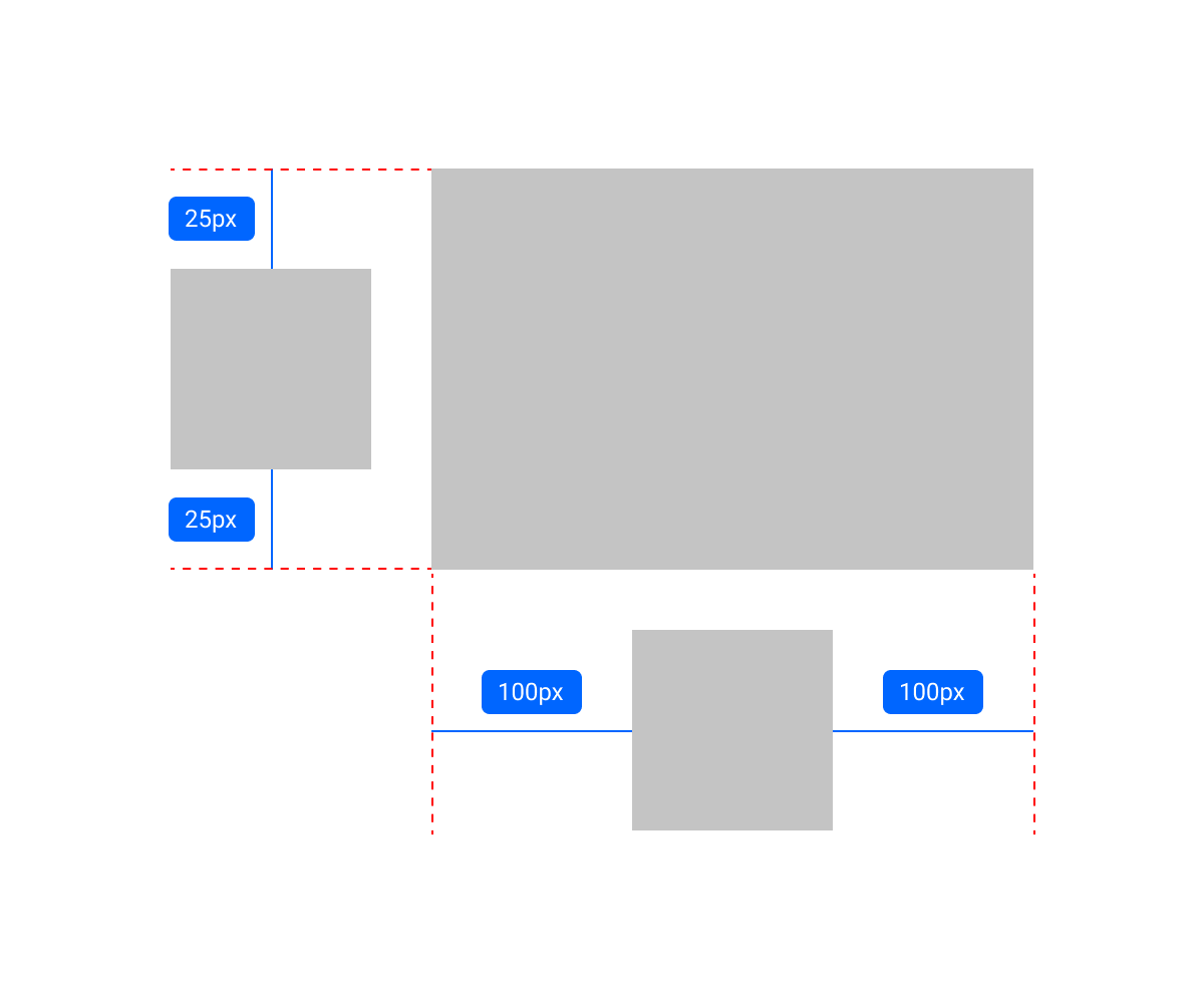 measurementinfo