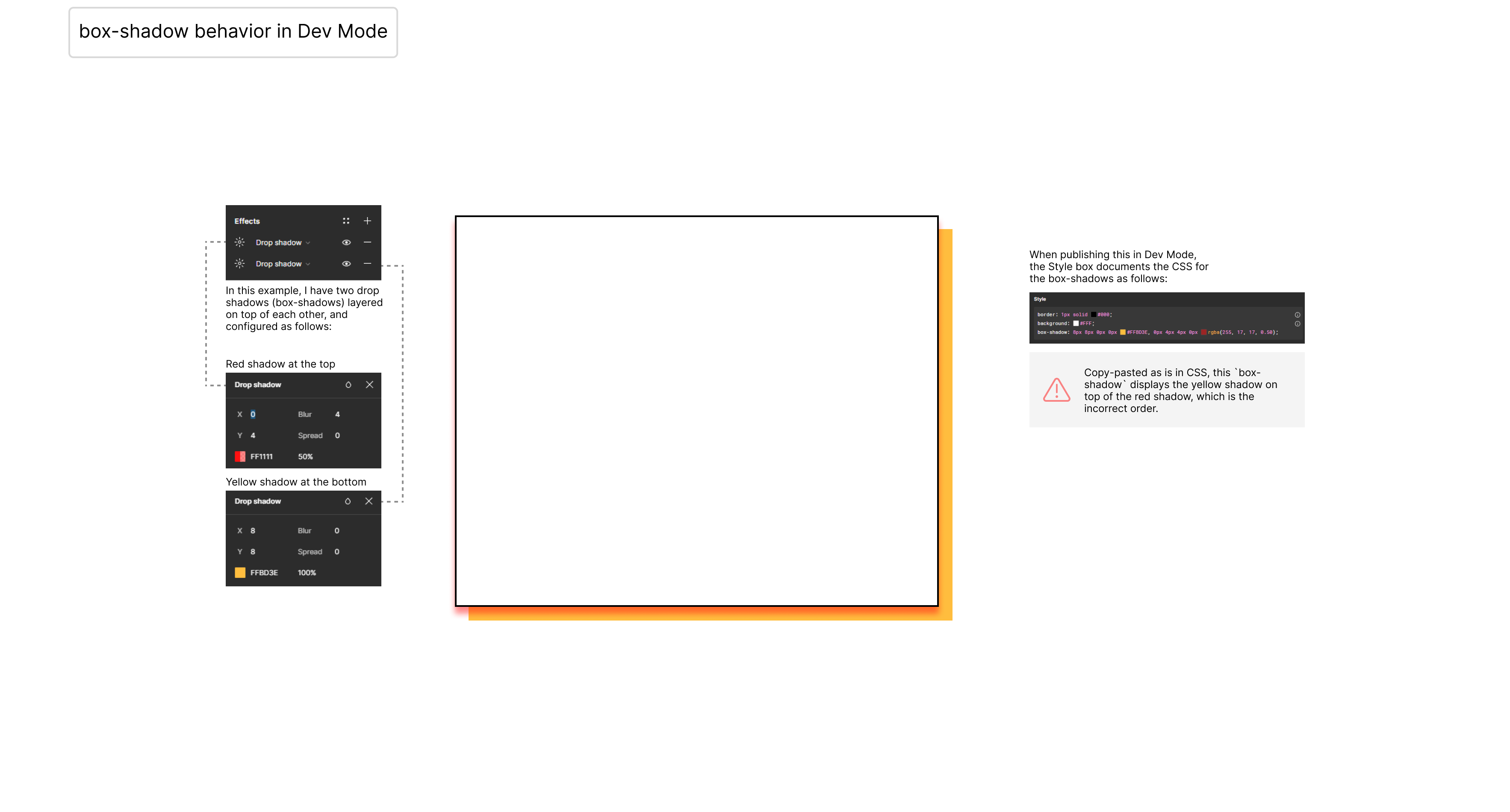 box-shadow behavior in Dev Mode