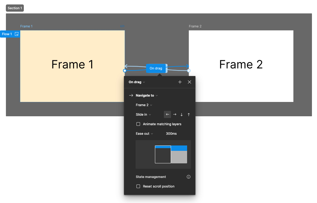 animations-frame-level