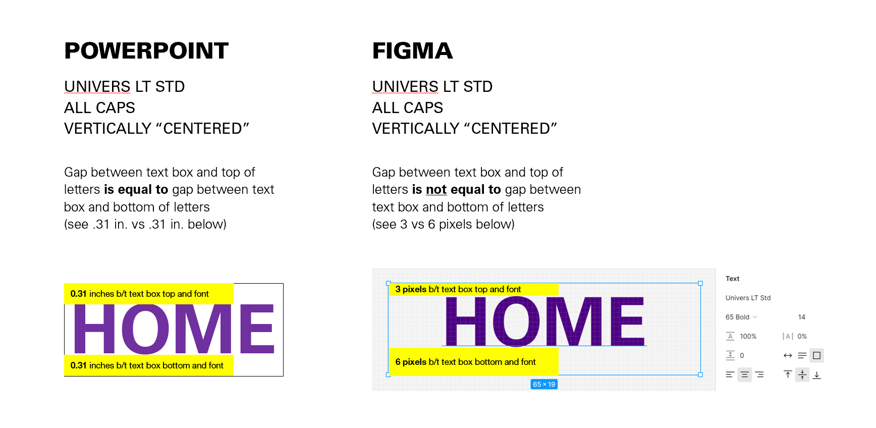 Text Alignment - Figma vs. Ppt - Nov 2022