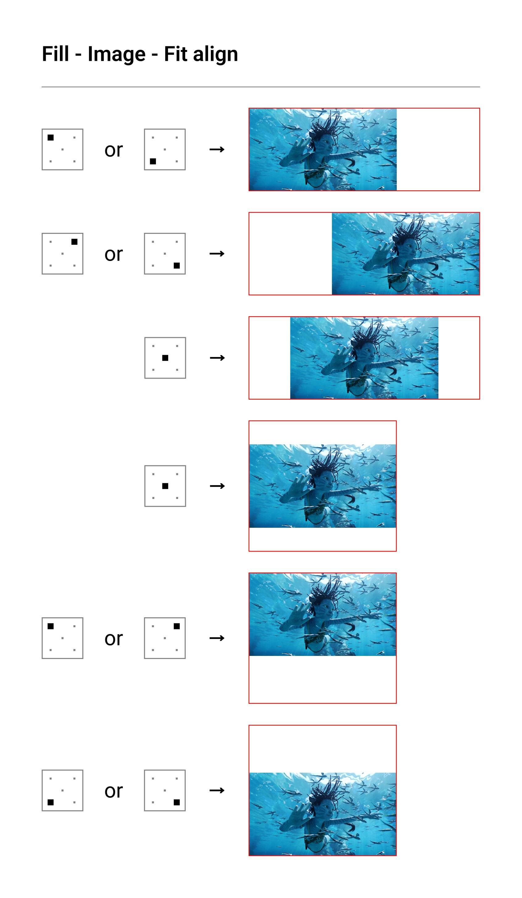 Fill - Image - Fit align - Choose the position of the image