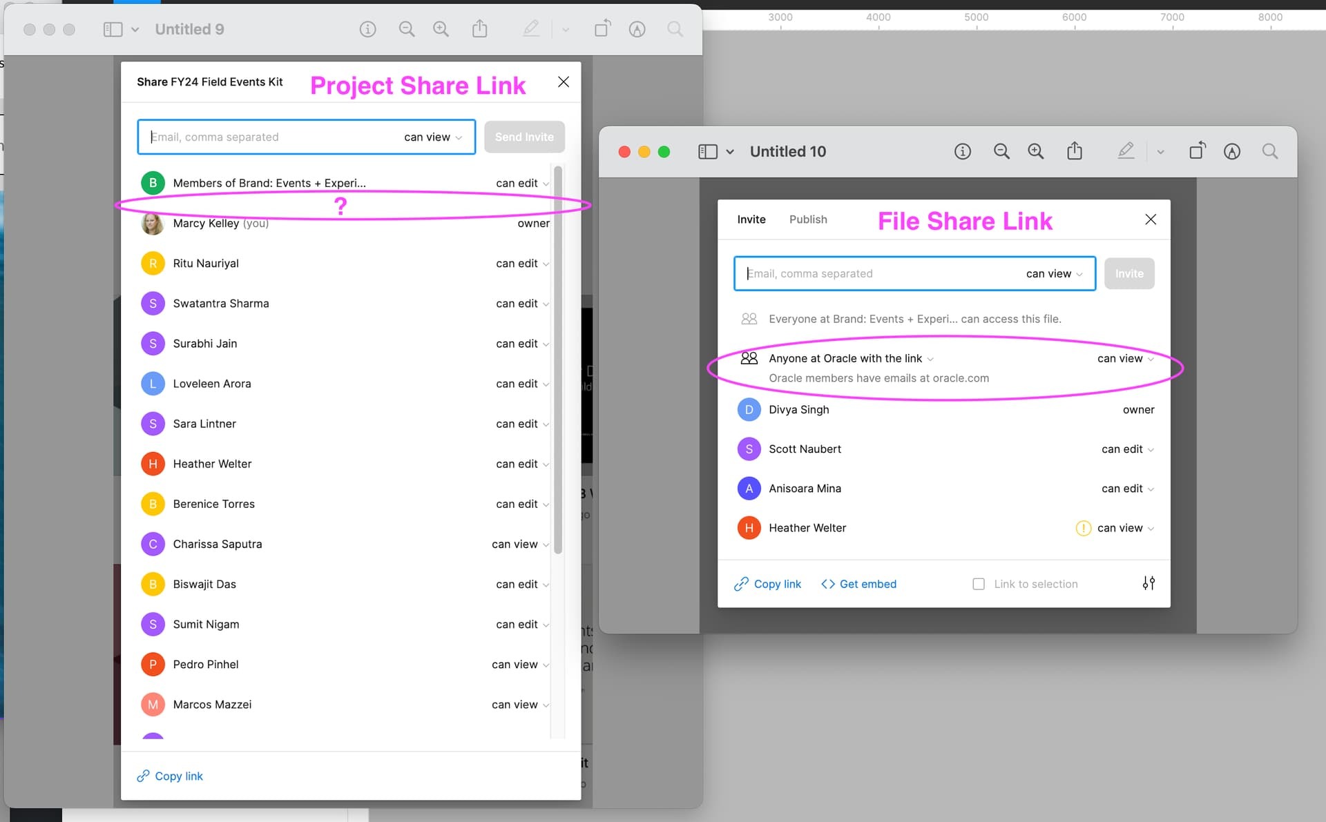 Sharing inconsistency_Figma