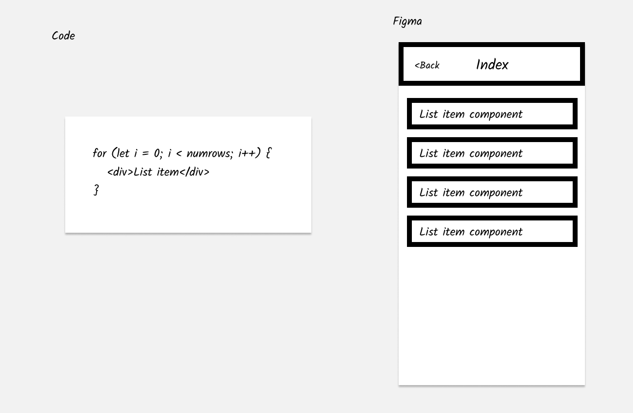 figma idea