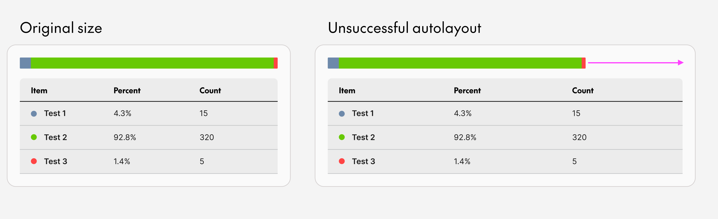 percentage-based-scaling