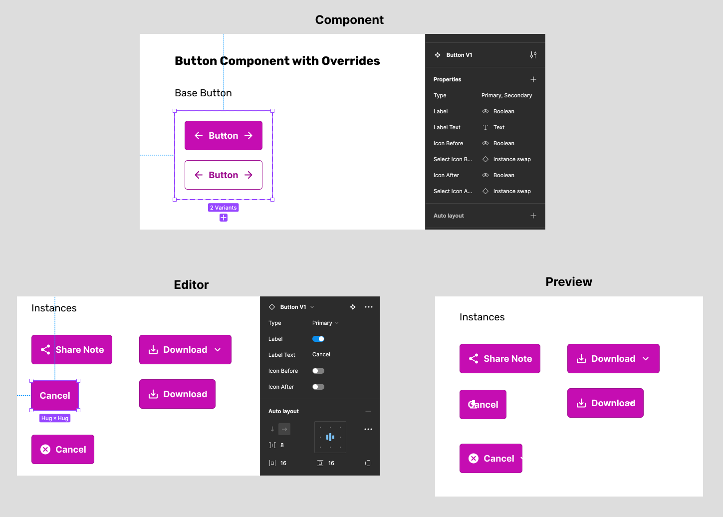 Figma Bugs