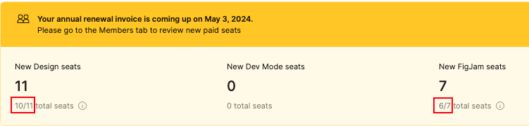 figma-billing-seats