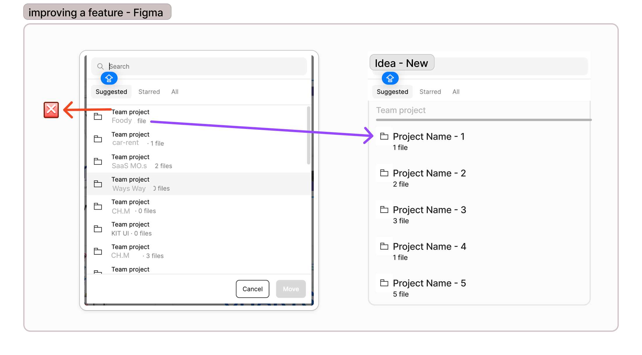 improving a feature - Project name