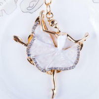 keychainfavors
