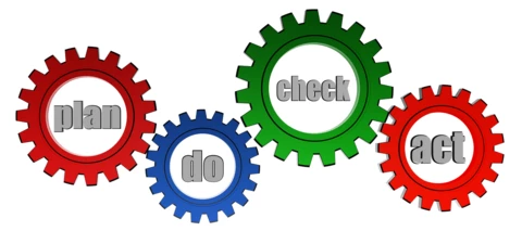 A maintenance manager’s guide to creating and using FMEAs