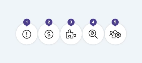 Five questions to help maintenance and operations solve scheduling conflicts