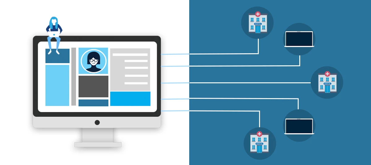 Using user-groups for beta programs