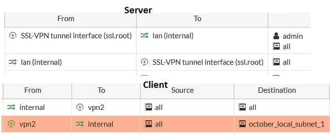 ssl.jpg