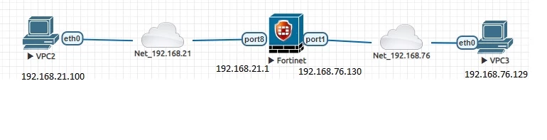 Connection.jpg Connection.jpg