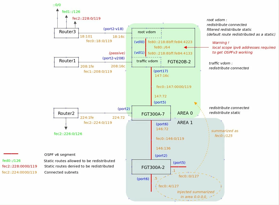 cgustave_30356_diagram-v2.jpg cgustave_30356_diagram-v2.jpg