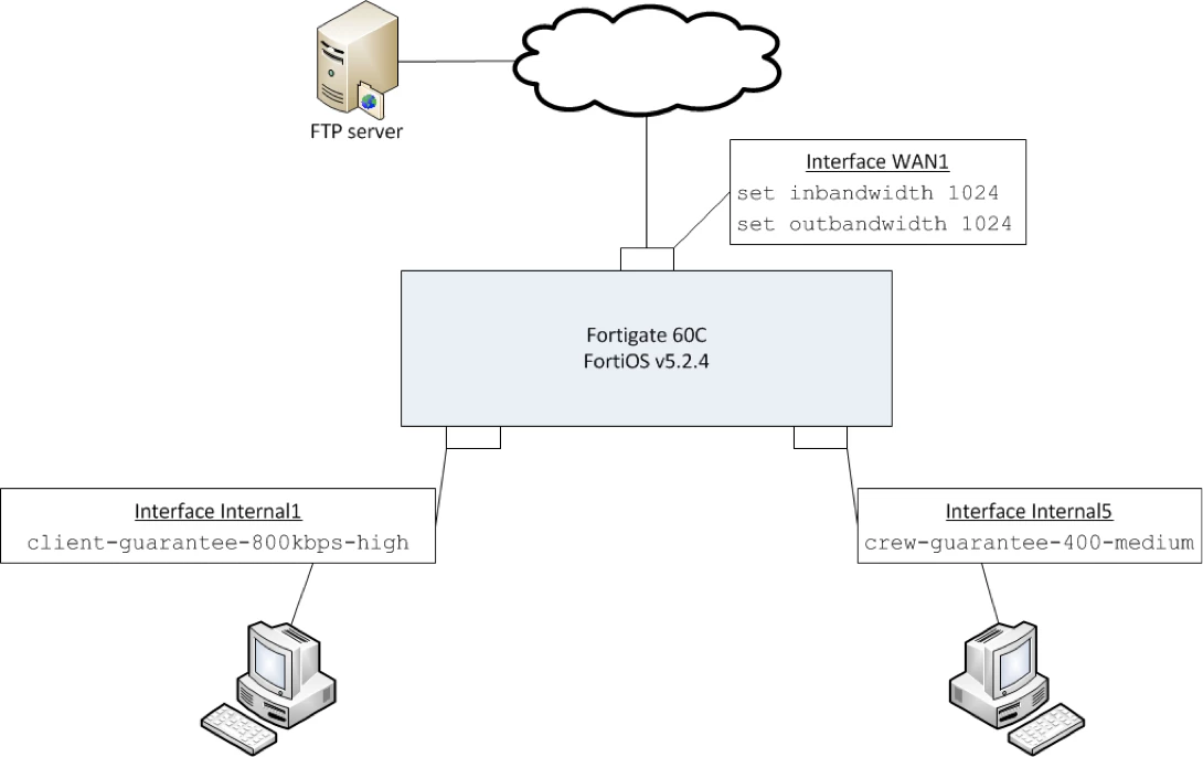diagram.png diagram.png
