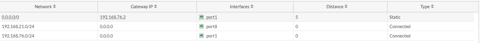 Routing.png