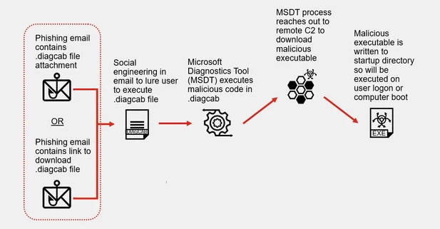 mrobson_0-1660399841188.png
