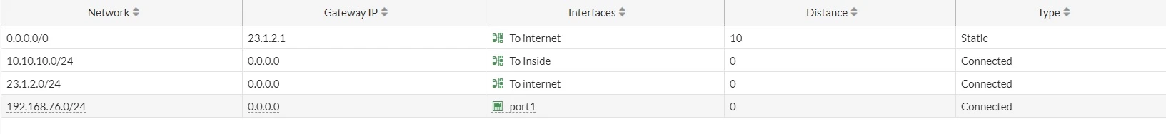 Routing.jpg