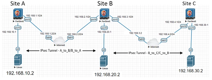 lgupta_0-1662435473984.png