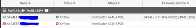 FortilinkSwitchStatus.png