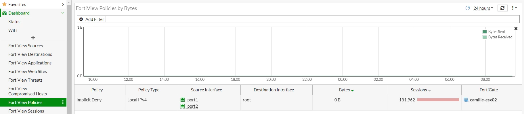 xsilver_FTNT_1-1663141452369.png