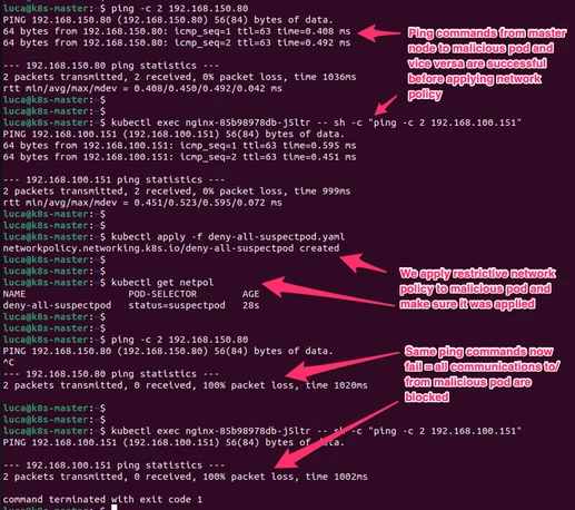 Testing that applying restrictive network policy will prevent all traffic to/from malicious pod