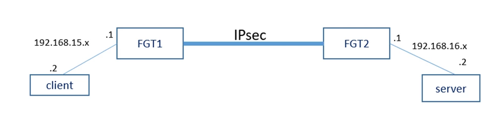 iskandar_lie_0-1663850740388.png