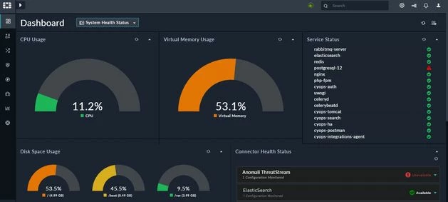 FortiSOAR_sysMonitoringDashboard.jpg