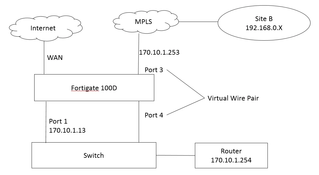 virtual wire pair.jpg virtual wire pair.jpg