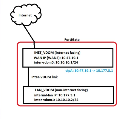jiahoong112_1-1665989093229.png