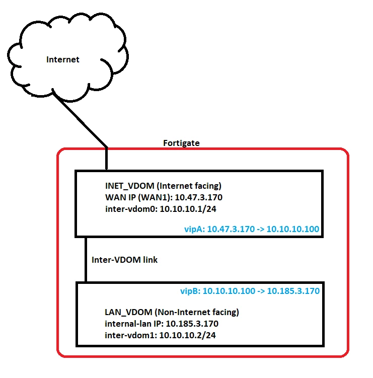 jiahoong112_0-1665992679633.png