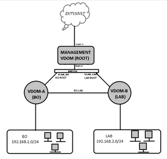 PPriyesha_0-1667219590111.png