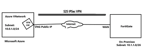 fwilliams_0-1668264621140.png