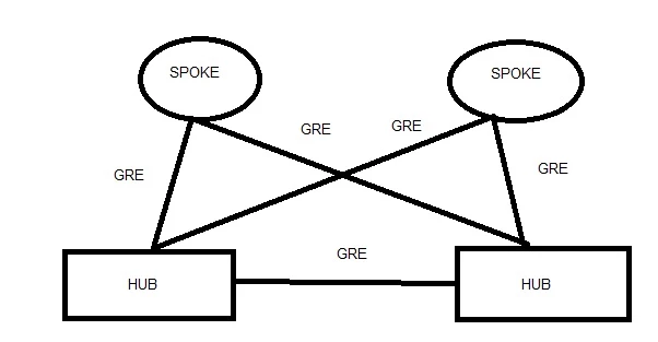 PIM-GRE.jpg