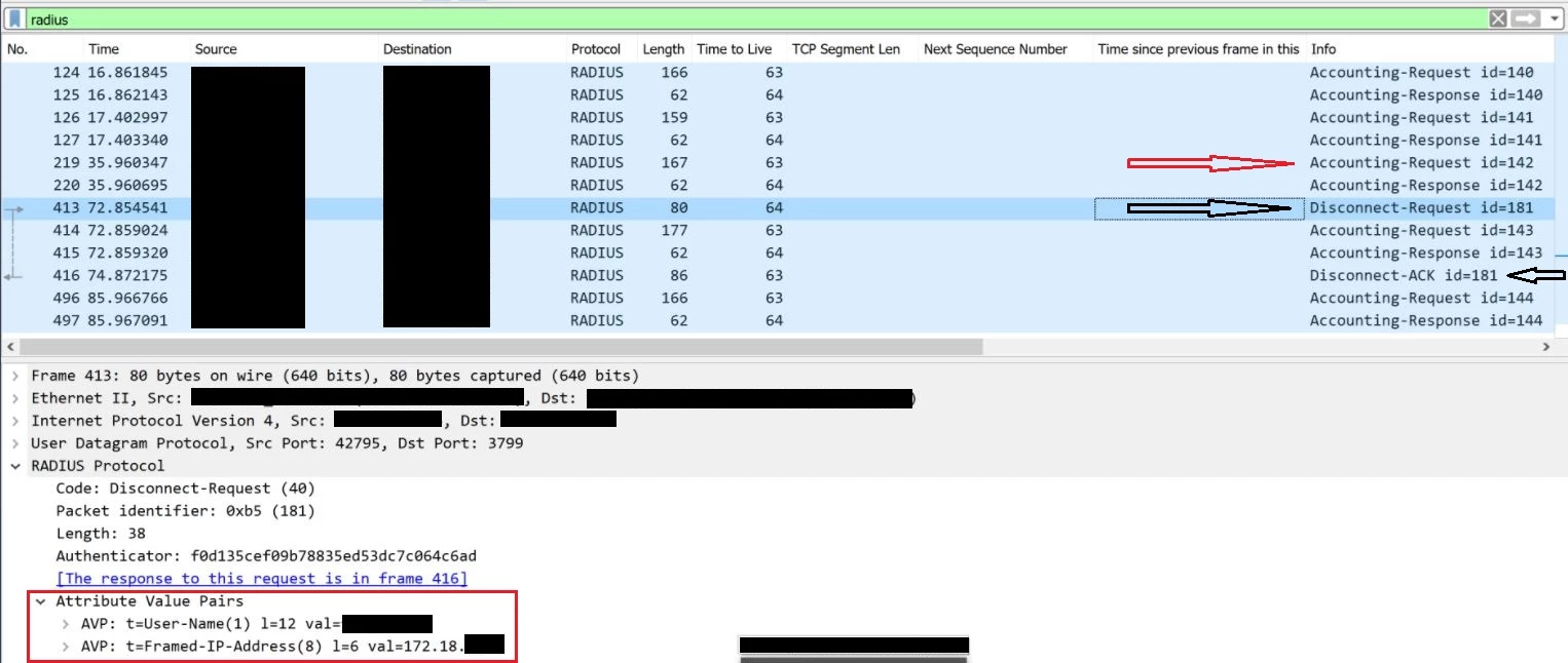 FAC fortiauthenticator disconnect request attributes.jpg
